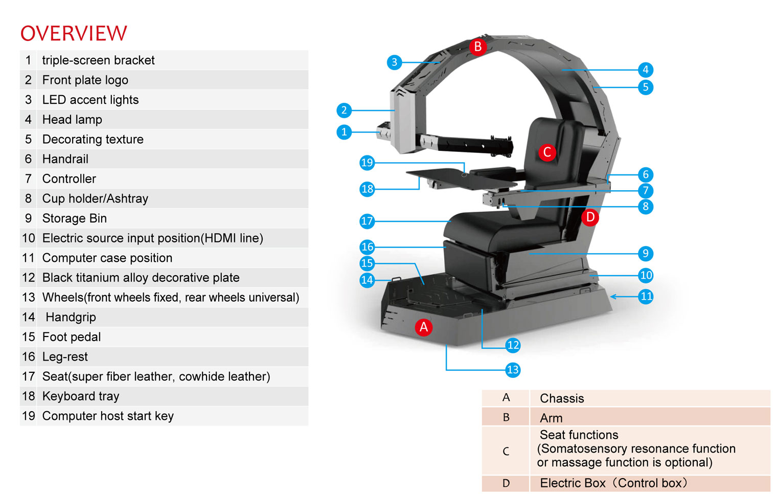 IW-R1 ZERO GRAVITY RECLINING WORKSTATION GAME CHAIR Price in Bangladesh 2020 - System1 IT